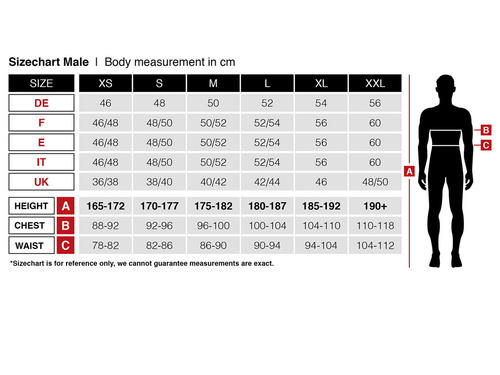Fogoly jelmez - 1 db.