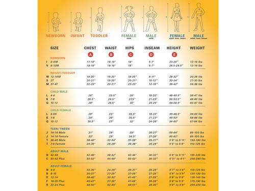 Kai Legacy Lego Ninjago jelmez